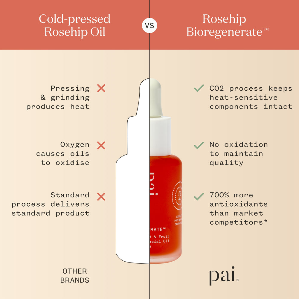 rose hip seed oil vs rosehip oil Rosehip Bioregenerate™ Face Oil